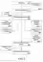 Fig. 04 - Method, system, and device for indexing and processing of expressions