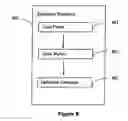 Fig. 08 - Method and system for creating programs using code having coupled syntactic and semantic relationship