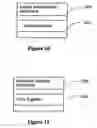 Fig. 10 - Method and system for creating programs using code having coupled syntactic and semantic relationship