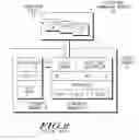 Fig. 03 - Method and device for creating and using pre-internalized program files