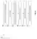 Fig. 09 - Systems and methods for extending an application on a mobile information device with additional functionality