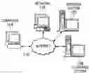 Fig. 01 - Autonomic computing: management agent utilizing action policy for operation