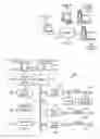 Fig. 02 - Autonomic computing: management agent utilizing action policy for operation