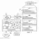 Fig. 03 - Autonomic computing: management agent utilizing action policy for operation