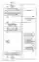Fig. 04 - Autonomic computing: management agent utilizing action policy for operation