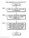 Fig. 01 - Computer system, log collection method and computer program product
