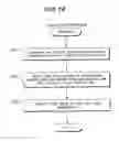 Fig. 08 - Computer system, log collection method and computer program product
