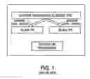 Fig. 02 - Method and apparatus for communication between two or more processing elements