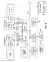 Fig. 05 - Method and apparatus for communication between two or more processing elements
