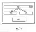 Fig. 06 - Method and apparatus for communication between two or more processing elements