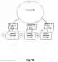 Fig. 11 - System and method for job scheduling and distributing job scheduling