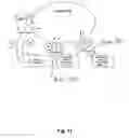 Fig. 12 - System and method for job scheduling and distributing job scheduling