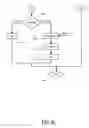 Fig. 05 - Location aware personal scheduler