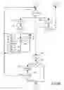 Fig. 07 - Location aware personal scheduler