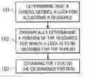 Fig. 01 - System and method for dynamically determining a portion of a resource for which a thread is to obtain a lock