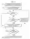 Fig. 03 - System and method for dynamically determining a portion of a resource for which a thread is to obtain a lock