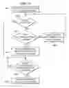 Fig. 04 - System and method for dynamically determining a portion of a resource for which a thread is to obtain a lock