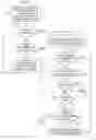 Fig. 06 - System and method for dynamically determining a portion of a resource for which a thread is to obtain a lock