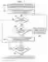 Fig. 03 - System and method for performing work by one of plural threads using a lockable resource