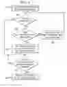 Fig. 04 - System and method for performing work by one of plural threads using a lockable resource