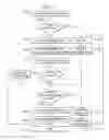 Fig. 09 - System and method for performing work by one of plural threads using a lockable resource