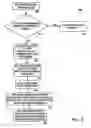 Fig. 04 - Synchronous RIL proxy