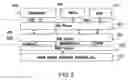 Fig. 06 - Synchronous RIL proxy