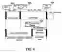 Fig. 07 - Synchronous RIL proxy