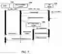 Fig. 08 - Synchronous RIL proxy