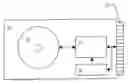Fig. 01 - Partition selection for universal storage device