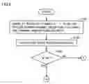 Fig. 06 - Control apparatus and image receiving apparatus