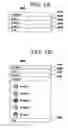 Fig. 02 - Enabling customization and personalization of views in content aggregation frameworks