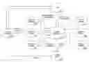 Fig. 01 - METHOD AND SYSTEM FOR ALLOWING VIEWERS TO PURCHASE PROGRAM PRODUCTS
