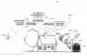 Fig. 01 - Narrow bandwidth signal delivery system