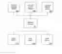 Fig. 01 - Internet surveillance system and method