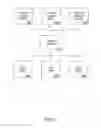Fig. 02 - Internet surveillance system and method