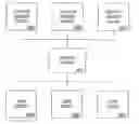 Fig. 01 - Internet surveillance system and method