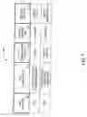 Fig. 08 - Internet surveillance system and method