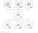 Fig. 01 - Internet surveillance system and method