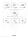 Fig. 02 - Internet surveillance system and method