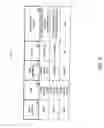 Fig. 07 - Internet surveillance system and method