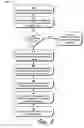 Fig. 06 - Systems and methods for network communication