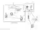 Fig. 01 - Methods, systems, and computer program products for providing multi-viewpoint media collaboration services