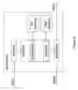 Fig. 07 - Measures for enhancing security in communication systems