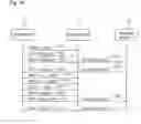 Fig. 09 - Authentication system for authenticating communication terminal