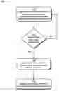 Fig. 01 - Systems and methods for protecting personally identifiable information