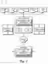 Fig. 02 - Systems and methods for protecting personally identifiable information
