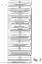 Fig. 04 - Systems and methods for protecting personally identifiable information