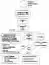 Fig. 01 - System and method for transaction security