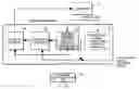 Fig. 01 - Unauthorized access searching method and device